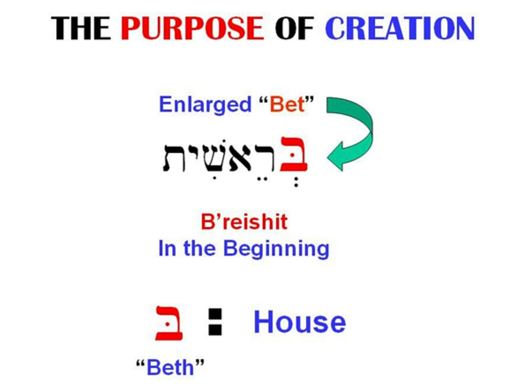 the-purpose-of-creation-in-the-word-b-reishit-in-the-beginning