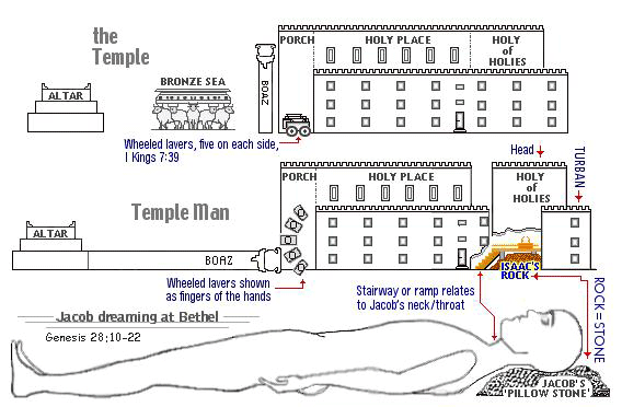 firsttemple8